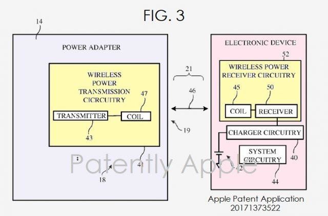 外媒曝苹果新专利技术 远距离无线充电不远了