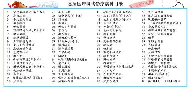 新疆自治区人口计划生育管理条例(3)