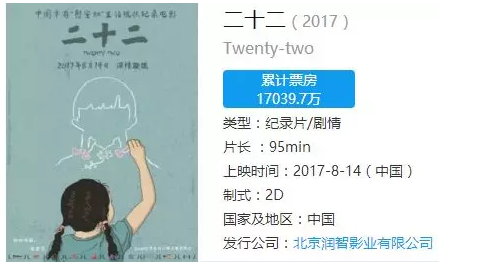 辣了眼睛还是动了心,2017高分电影你漏了吗?(年终盘点