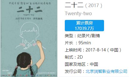 辣眼睛还是动了心,2017高分电影你漏了吗?