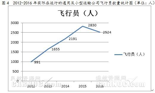 台湾 面积人口gdp_地图看世界 用GDP来了解世界及中国人均GDP与总GDP 人口(3)