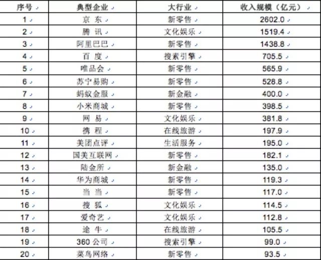 2018内中国经济总量_经济总量世界第二图片(3)