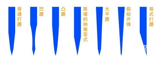 “瑞典国刀”莫拉125周年纪念版,锋利耐操剔骨劈柴都不是事儿 “瑞典国刀”莫拉125周年纪念版,锋利耐操剔骨劈柴都不是事儿