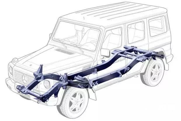 史上最硬奔驰来了!新内饰像科幻片,全球男人都渴望被它榨干 史上最硬奔驰来了!新内饰像科幻片,全球男人都渴望被它榨干