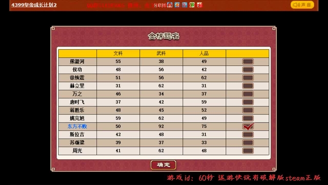 皇帝成长计划2：东方不败