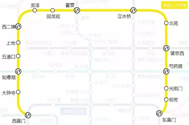 2018北京地铁大大大变!附最新首末班时间表、