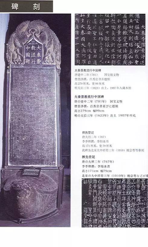 被永久禁止出国的64件国宝文物