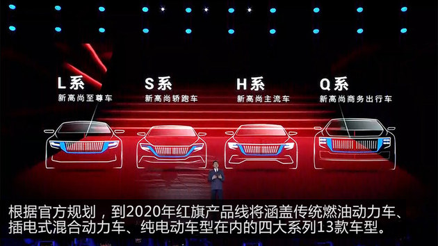 四大系列13款车 红旗全新战略规划发布