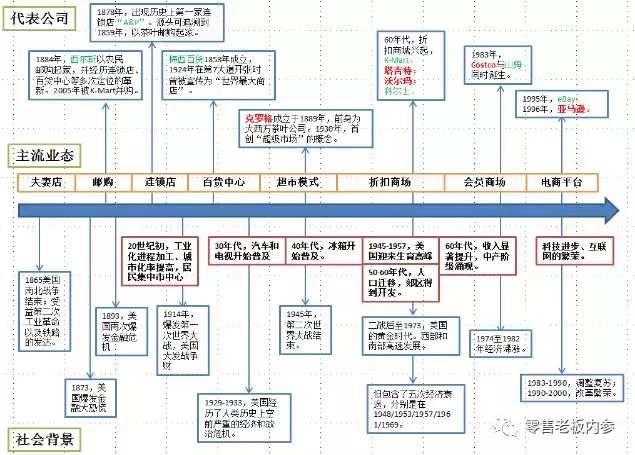 1930年美国人口_珍贵视频：1930年,梅兰芳在美国演出(2)