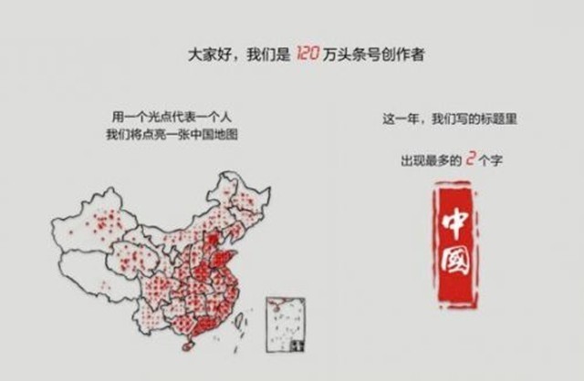 今日头条公布2017年度总结：“中国”人们最常用