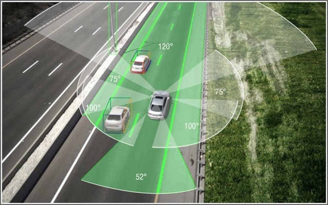 大阵营混战 汽车自动驾驶越来越近了 