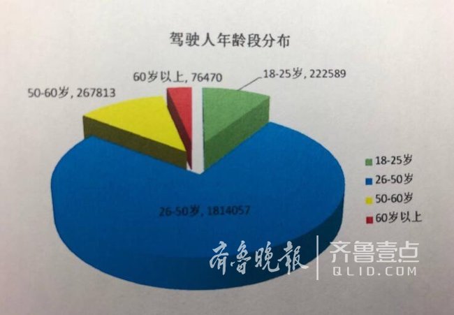 某市郊外的森林公园_某市去年年底人均(3)