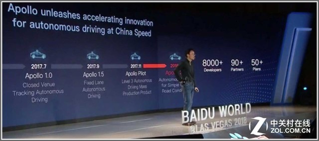 大阵营混战 汽车自动驾驶越来越近了 