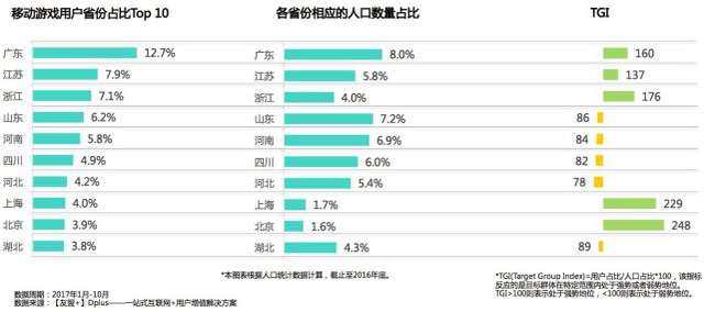 地球人口控制在5亿内_地球简笔画(3)