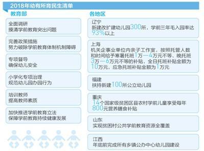 搭接时间是表网络图怎么表示_单代号搭接网络图(2)