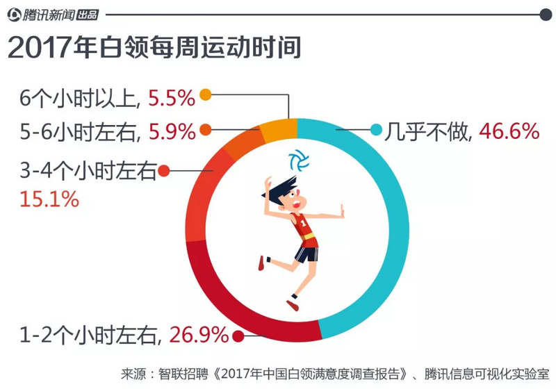 ĵİ汨棺ÿ1ͳ40%