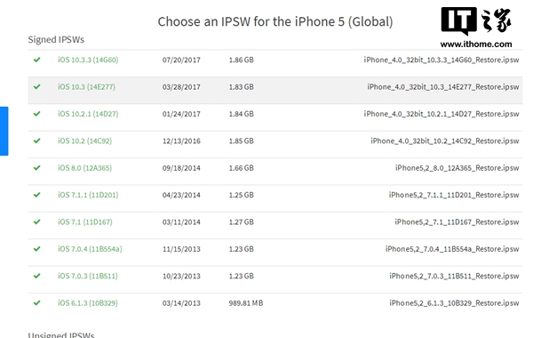 多款iPhone开放降级老版本iOS系统，5s/6s在列