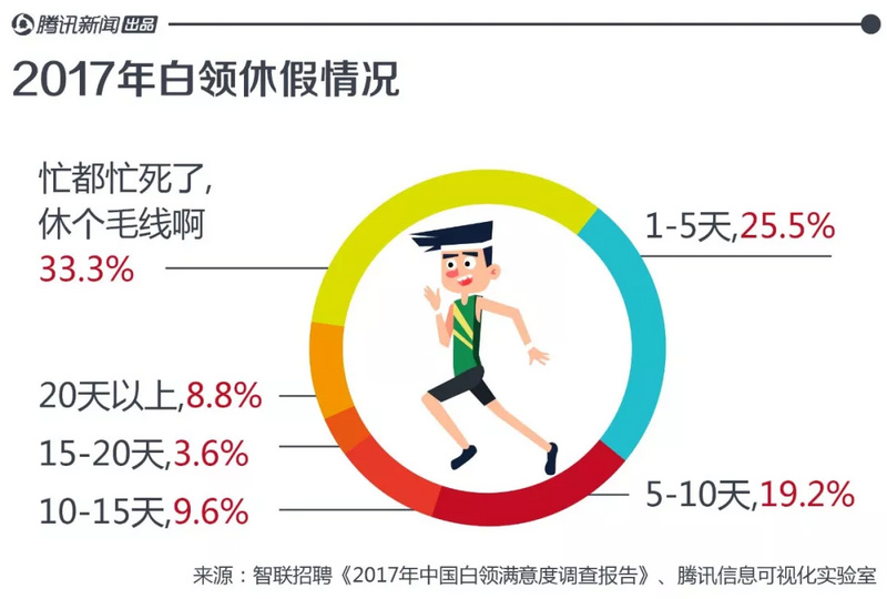 ĵİ汨棺ÿ1ͳ40%