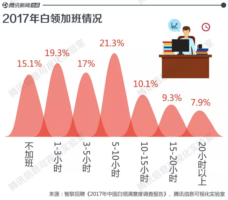 ĵİ汨棺ÿ1ͳ40%