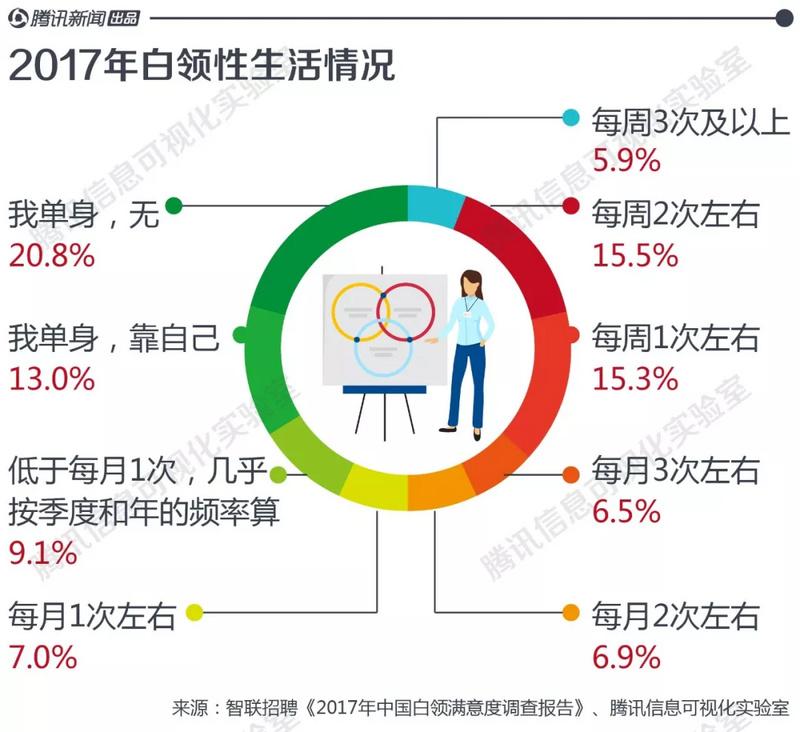 ĵİ汨棺ÿ1ͳ40%