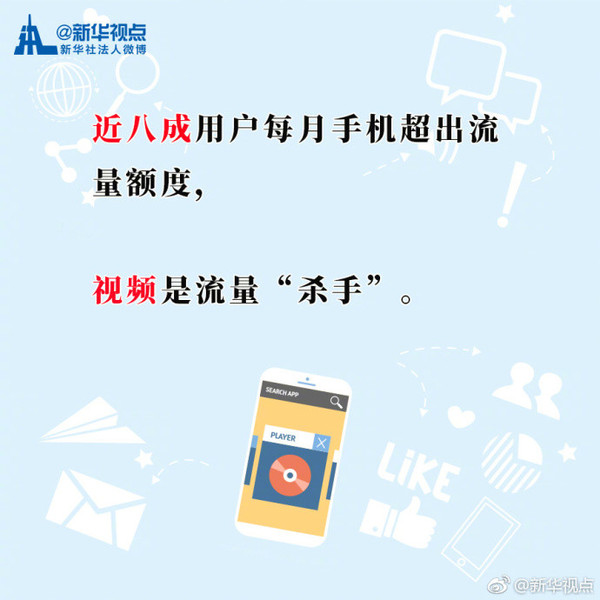 被微信支配生活？ 看看你每天用手机干啥