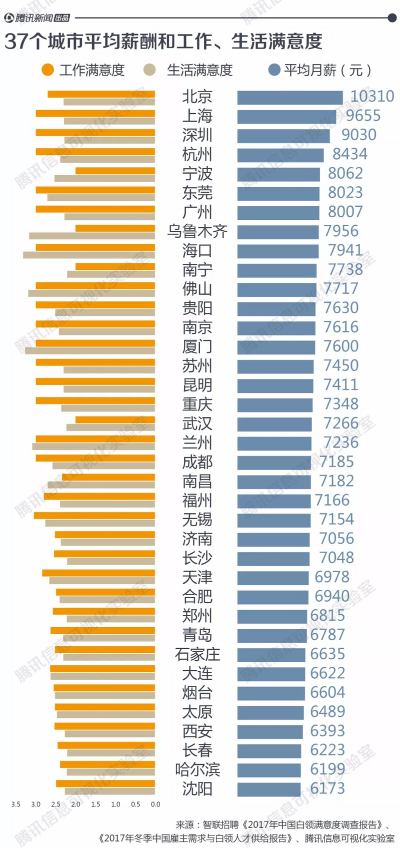 ĵİ汨棺ÿ1ͳ40%