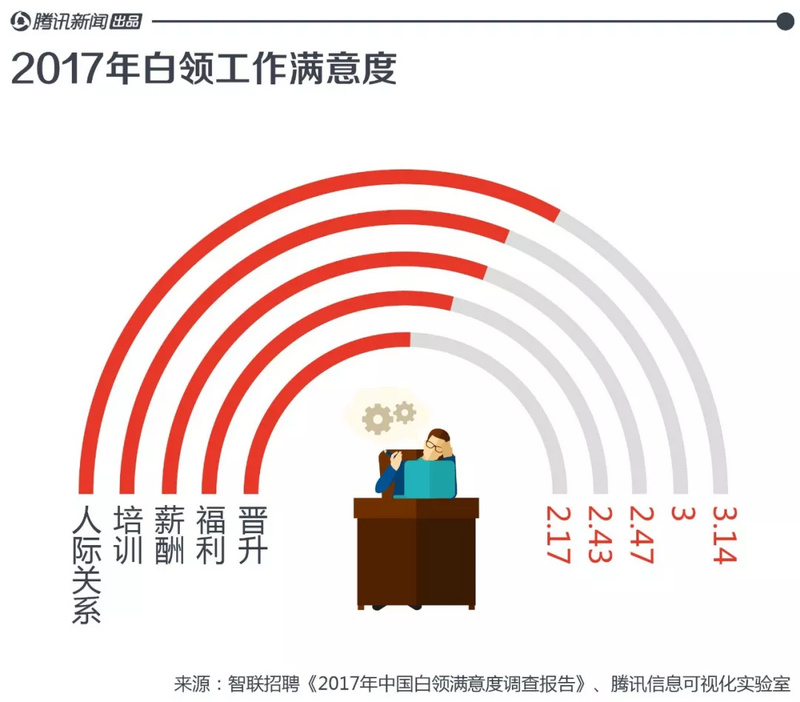 ĵİ汨棺ÿ1ͳ40%