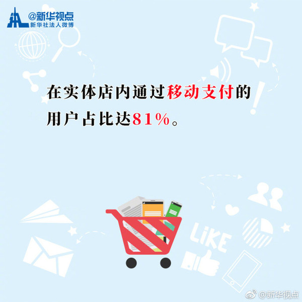 被微信支配生活？ 看看你每天用手机干啥