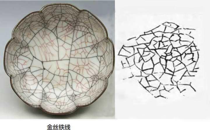 金丝铁线又名"鳝血纹"宋哥窑开片釉器,裂纹奇特,紫黑色裂纹包围着金