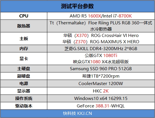 六核游戏该选谁?R5 1600X/i7-8700K对比评测