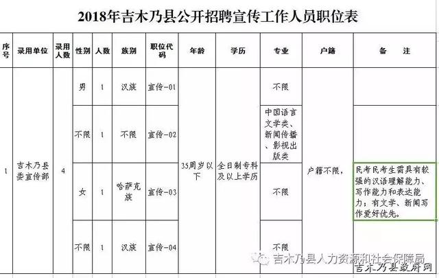 呼图壁人口_呼图壁石门子电站大河截流成功(2)