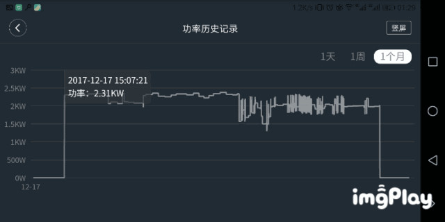 欧伟士M2500家用取暖器 欧伟士M2500家用取暖器
