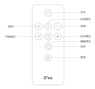 欧伟士M2500家用取暖器 欧伟士M2500家用取暖器