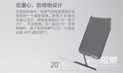 欧伟士M2500家用取暖器 欧伟士M2500家用取暖器