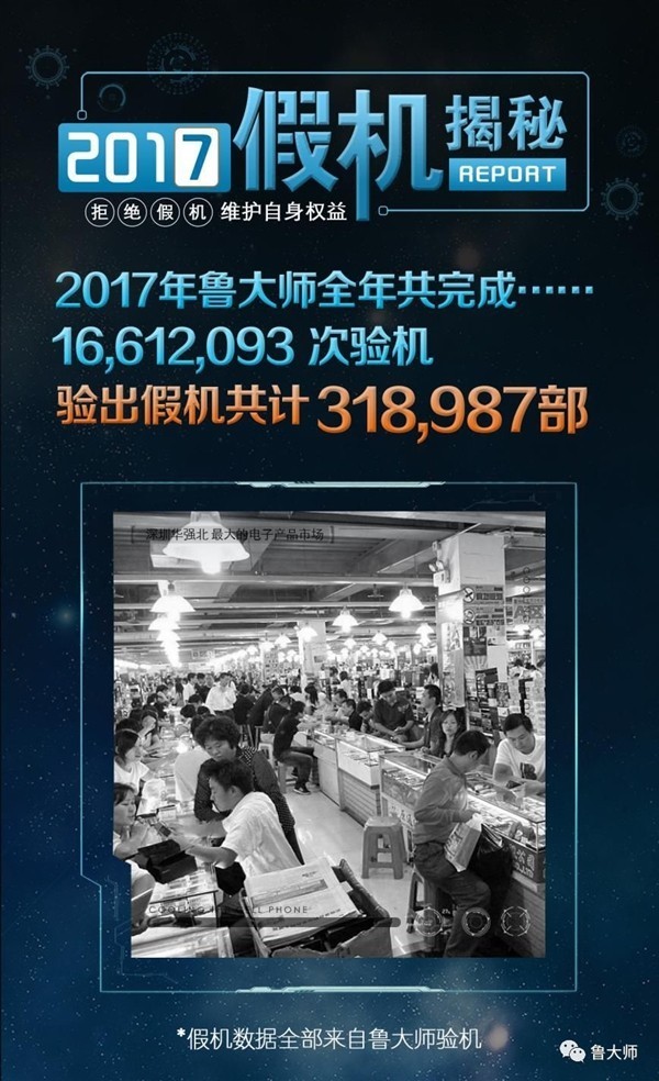 2017年假手机排名：苹果竟然不是第一！ 