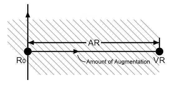 图片来源：易瞳科技