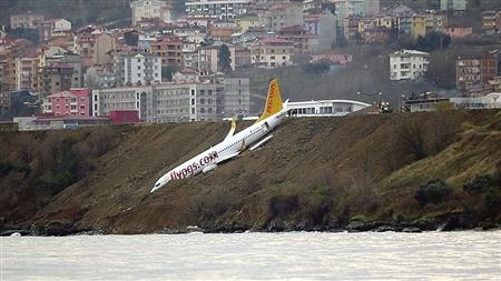 险！一架土耳其客机降落时滑出跑道 险些坠入黑海画面惊险