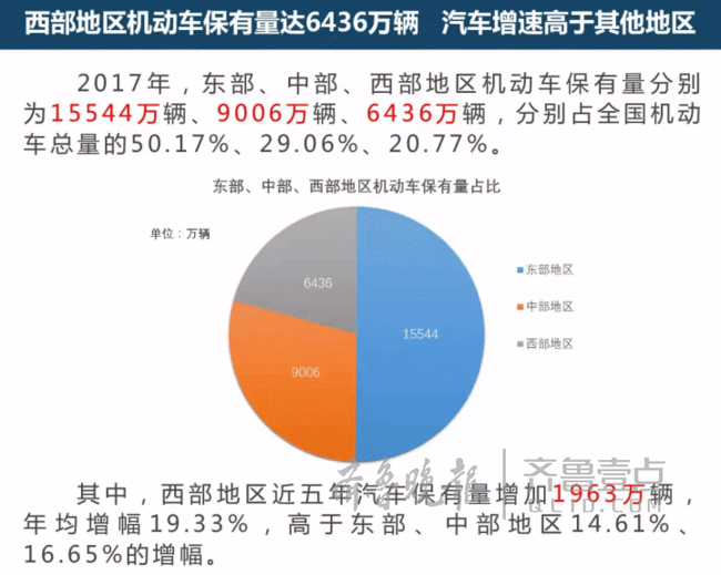 公安部发布人口数据_公安部交通安全微发布(2)