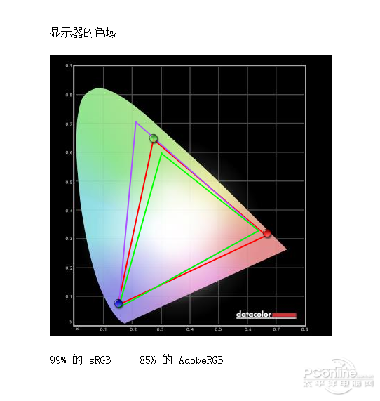 航嘉X3271CK电竞曲面显示器