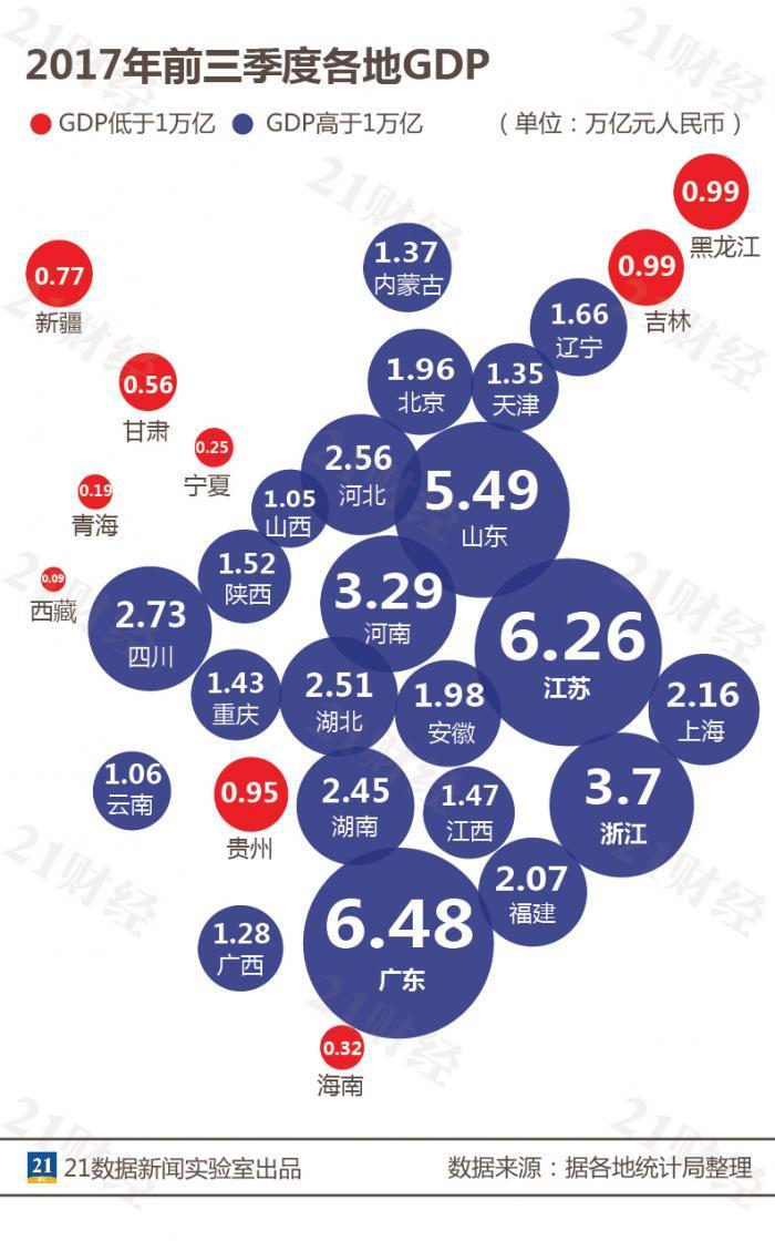 2017贵州省gdp_2017贵州gdp排名_2017贵州各市GDP排行榜(2)