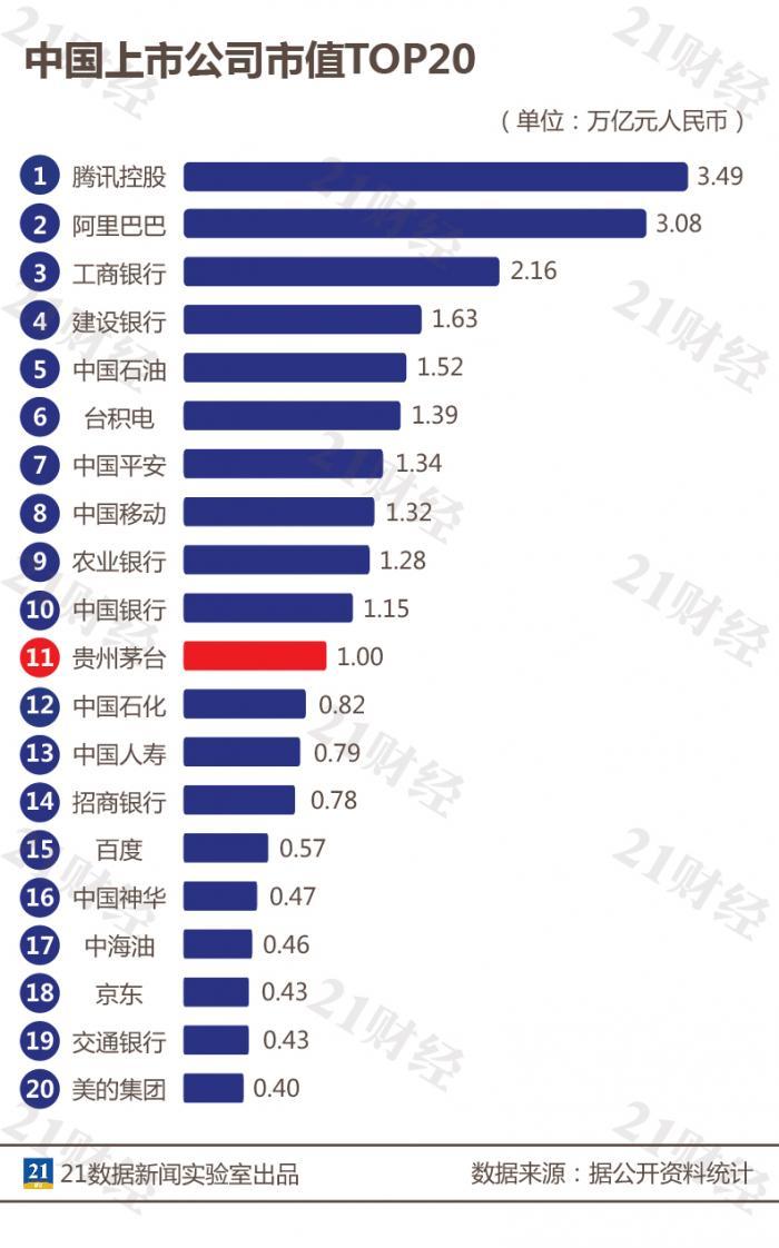 2017贵州省gdp_2017贵州gdp排名_2017贵州各市GDP排行榜(2)