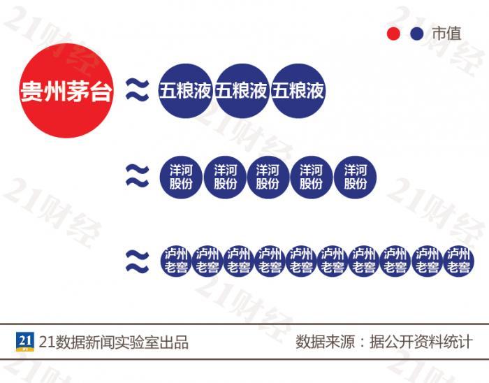 2017贵州省gdp_2017贵州gdp排名_2017贵州各市GDP排行榜(2)