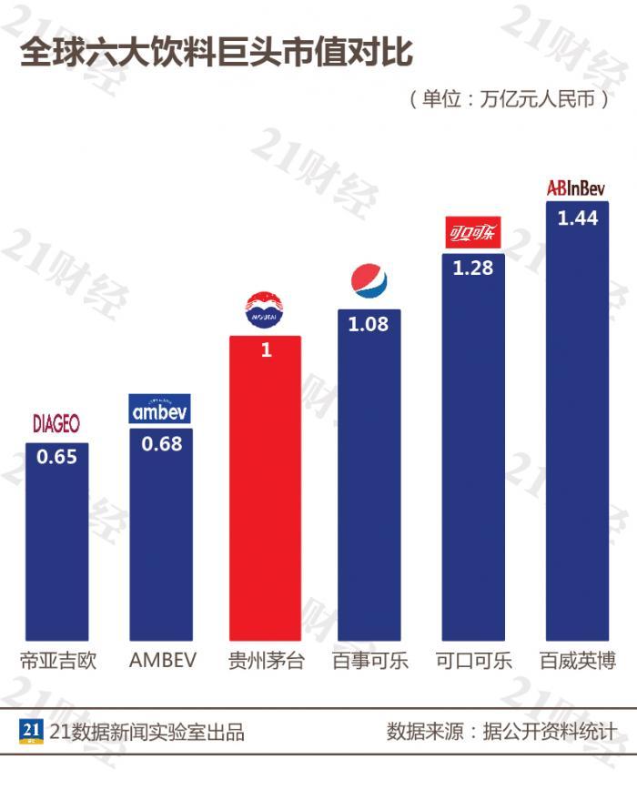 2017贵州省gdp_2017贵州gdp排名_2017贵州各市GDP排行榜(2)