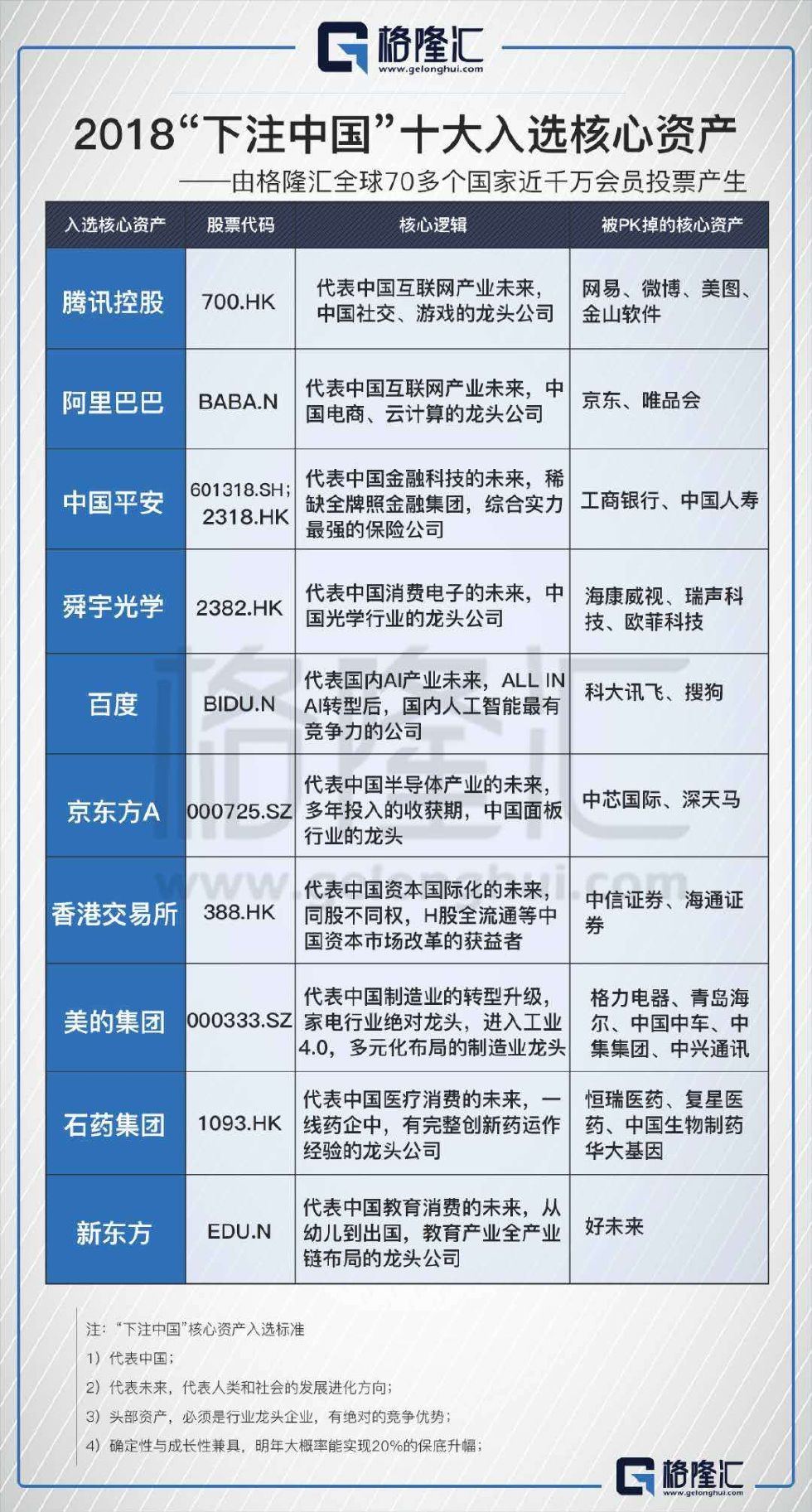 中国平安系列之四：中国平安（2318.HK）到底会涨到哪里？_手机凤凰网