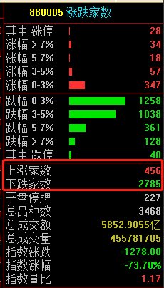 指数分布公式_指数分布公式推导_指数分布概率公式