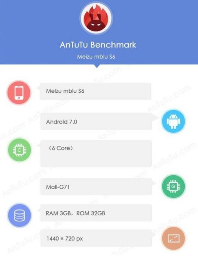 18年首部新机将发布 魅蓝S6传闻汇总 