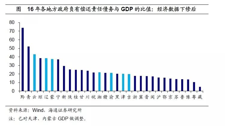 苏州GDP全国排前列，但为何存在感并不高？
