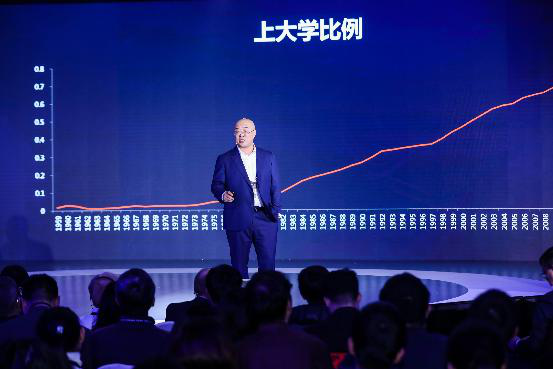 2019全球十大经济体_30年后全球十大经济体 排名第一的竟然是(2)