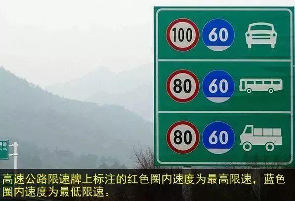 高速上开车,如何避免超速被拍?