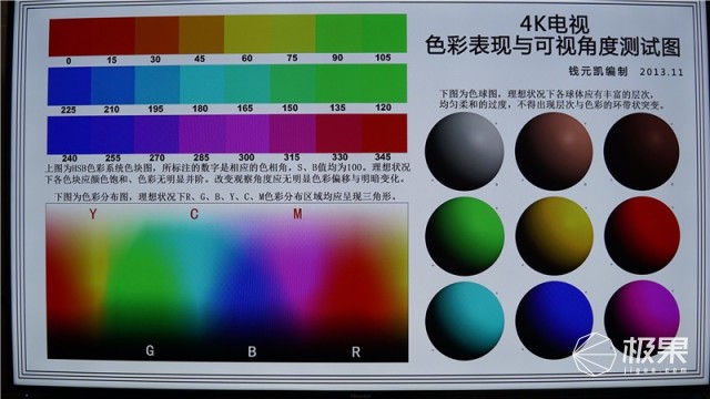 合适才是最好的，海信LED65E5U65寸智能电视体验